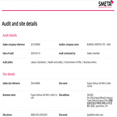 Sedex Members Ethical Trade Audit